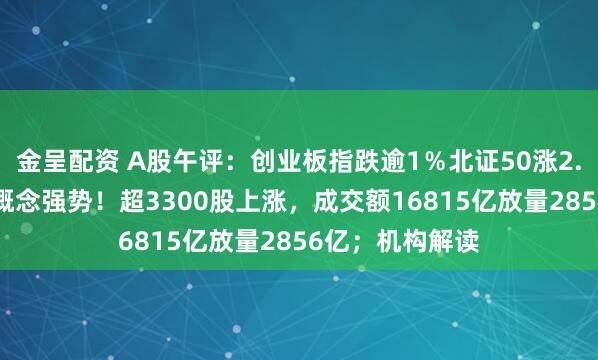 金呈配资 A股午评：创业板指跌逾1％北证50涨2.91%，机器人概念强势！超3300股上涨，成交额16815亿放量2856亿；机构解读