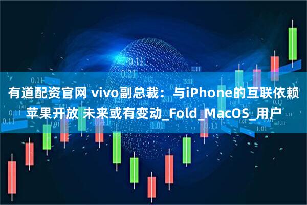 有道配资官网 vivo副总裁：与iPhone的互联依赖苹果开放 未来或有变动_Fold_MacOS_用户